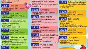 Mimoňské léto 2024